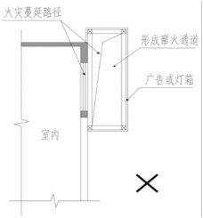 图3.1.3 连续围蔽设置广告、灯箱的错误设计示意图