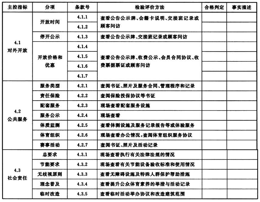 表1 服务要求检验评价方法