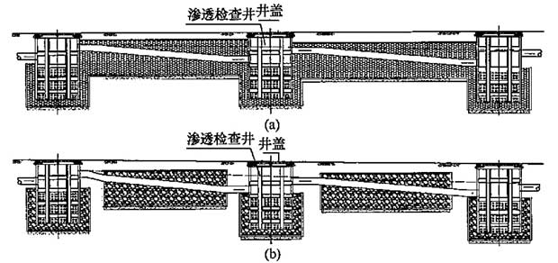 图9 渗透(管)-排水一体设施构造断面