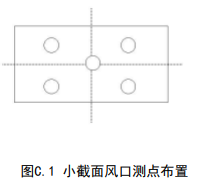 图C.1 小截面风口测点布置