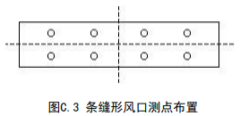 图C.3 条缝形风口测点布置