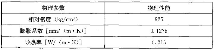 表A.0.4-1 聚丁烯(PB)的物理性能