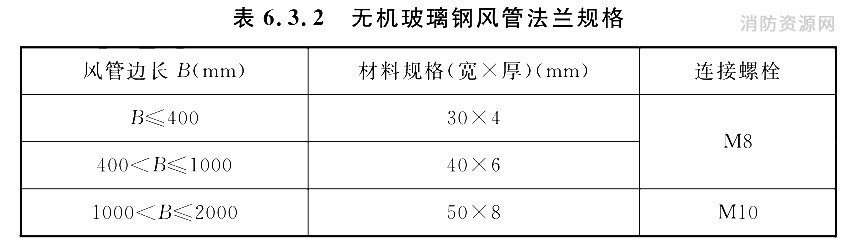 无机玻璃钢风管法兰规格