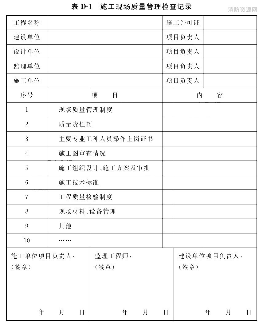 施工现场质量管理检查记录