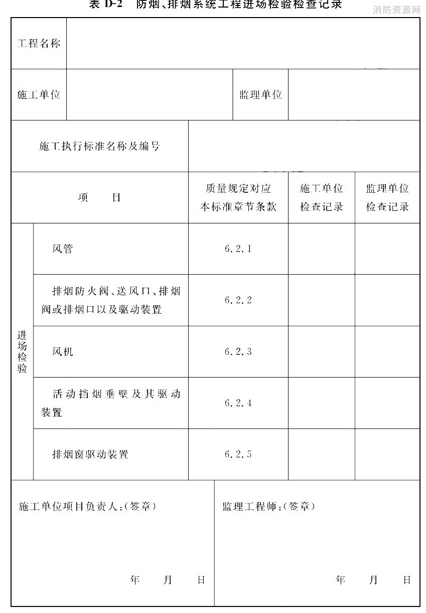 防烟、排烟系统工程进场检验检查记录