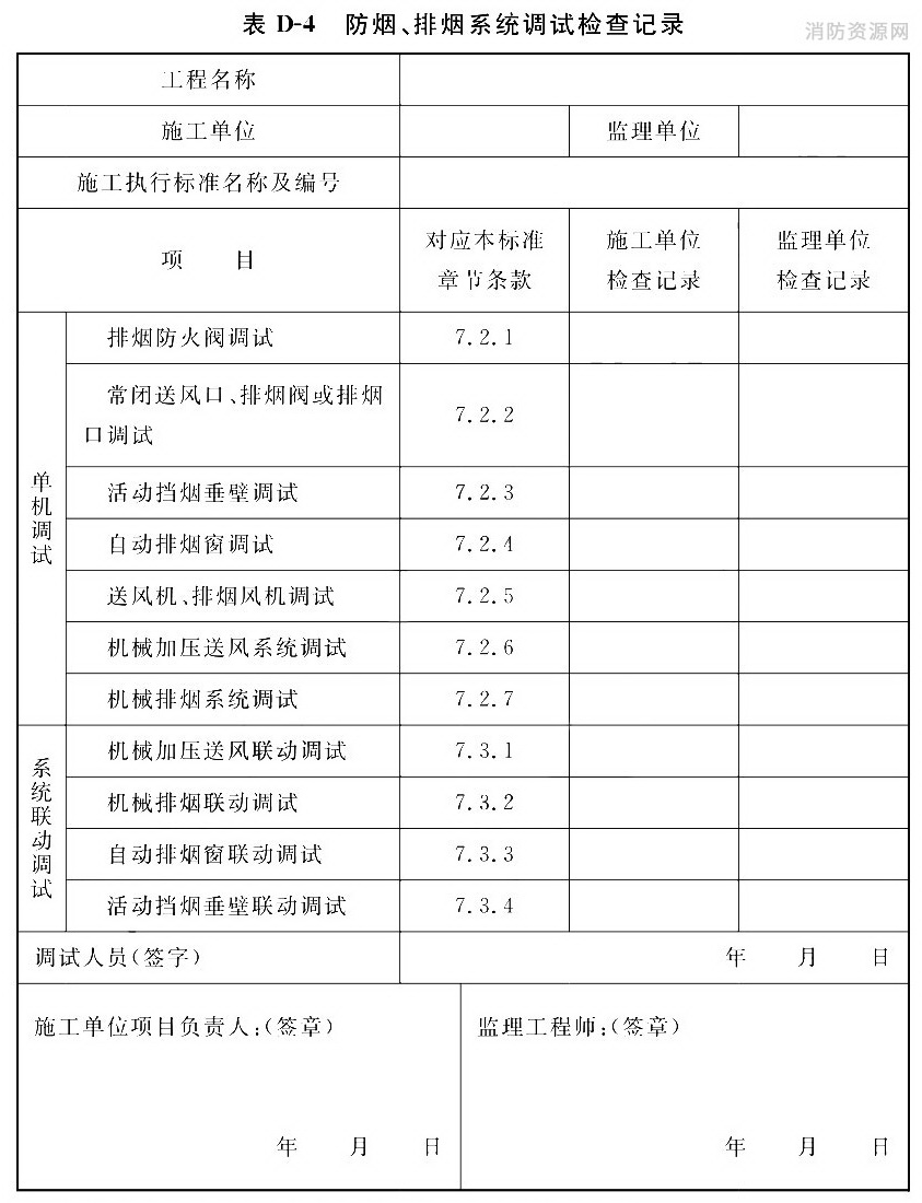 防烟、排烟系统调试检查记录