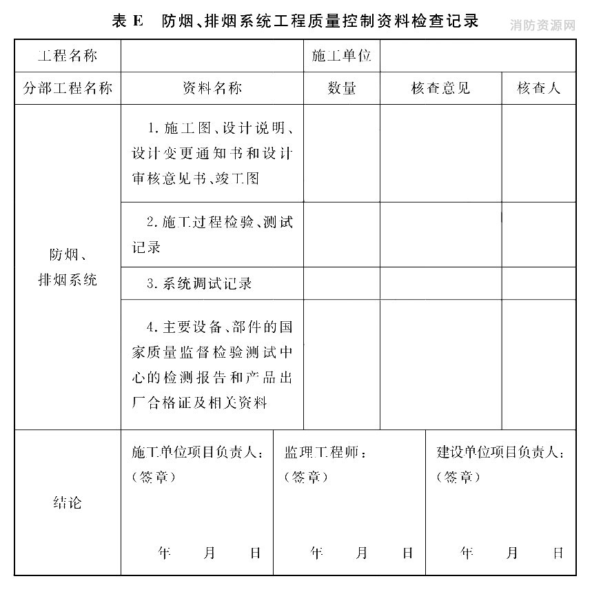 防烟、排烟系统工程质量控制资料检查记录