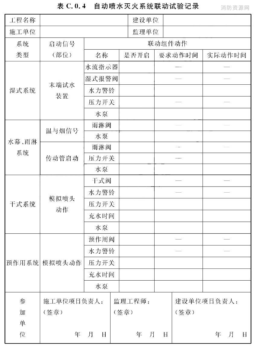 表C.0.4 自动喷水灭火系统联动试验记录