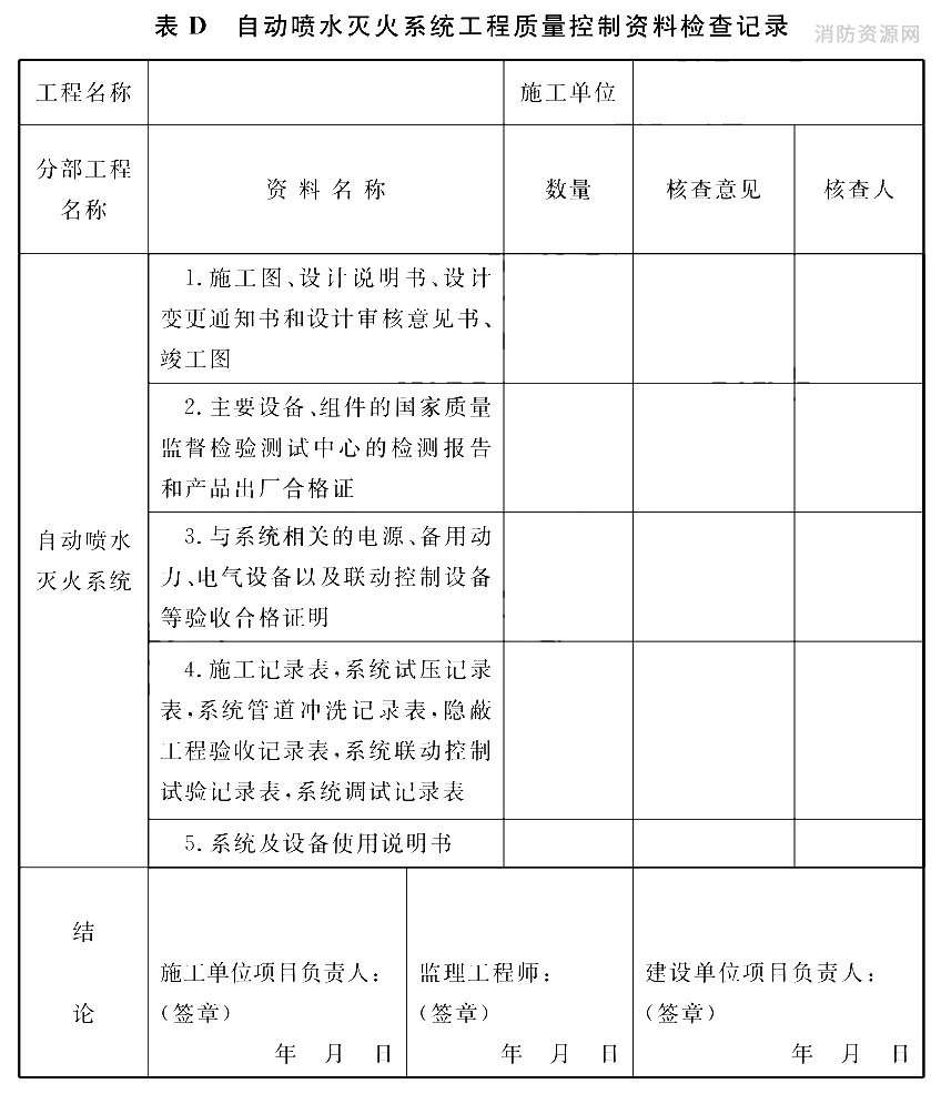 自动喷水灭火系统工程质量控制资料检查记录