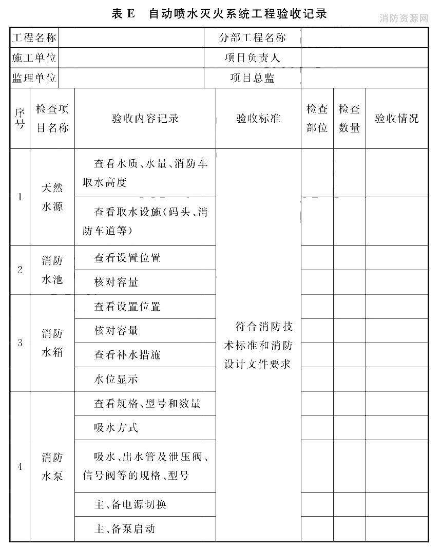 自动喷水灭火系统工程验收记录