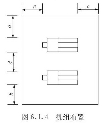 机组布置