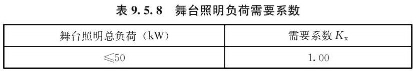 舞台照明负荷需要系数