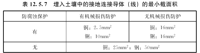 埋入土壤中的接地连接导体（线）的最小截面积