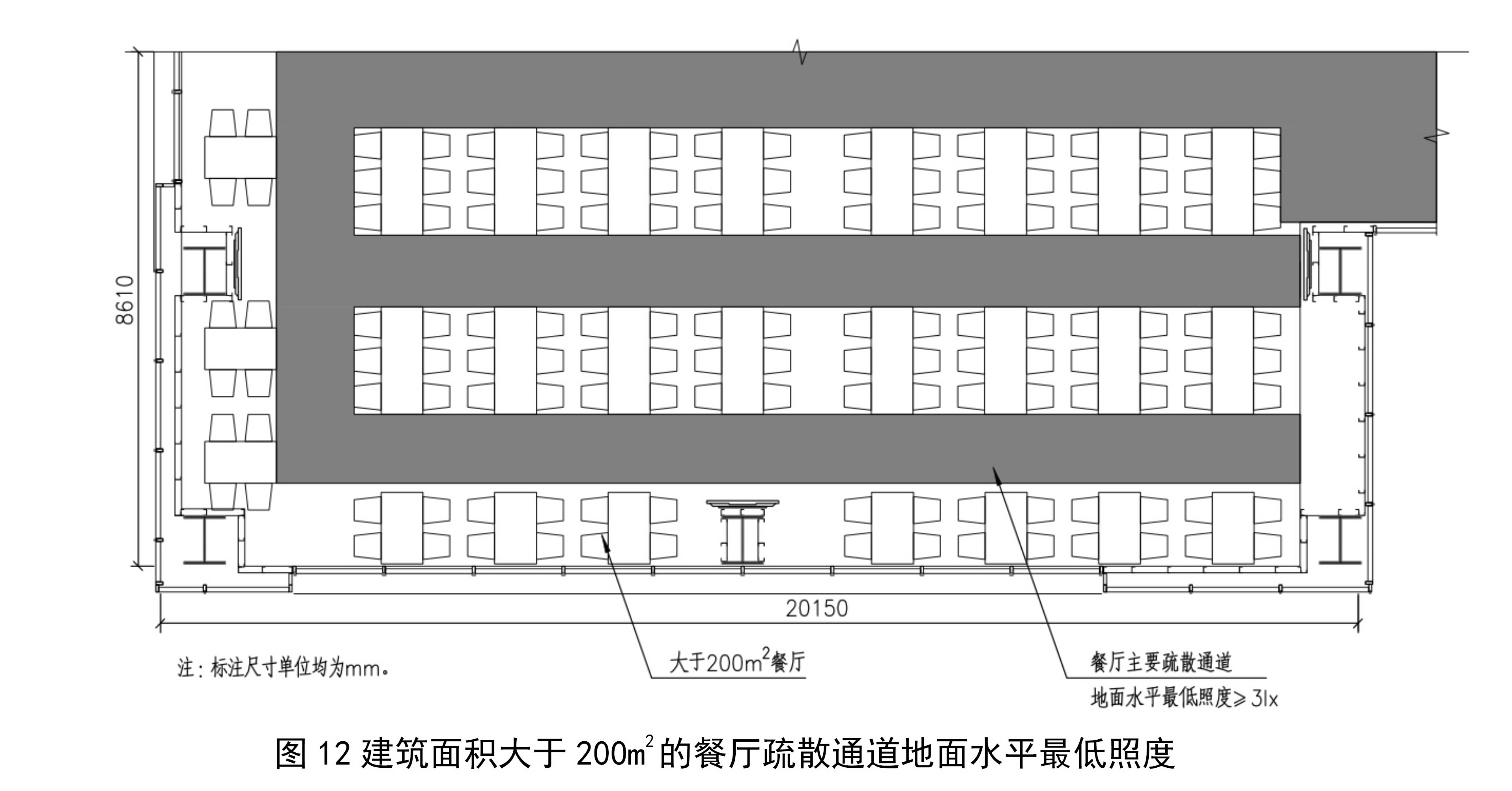 建筑面积大于200㎡的餐厅疏散通道地面水平最低照度