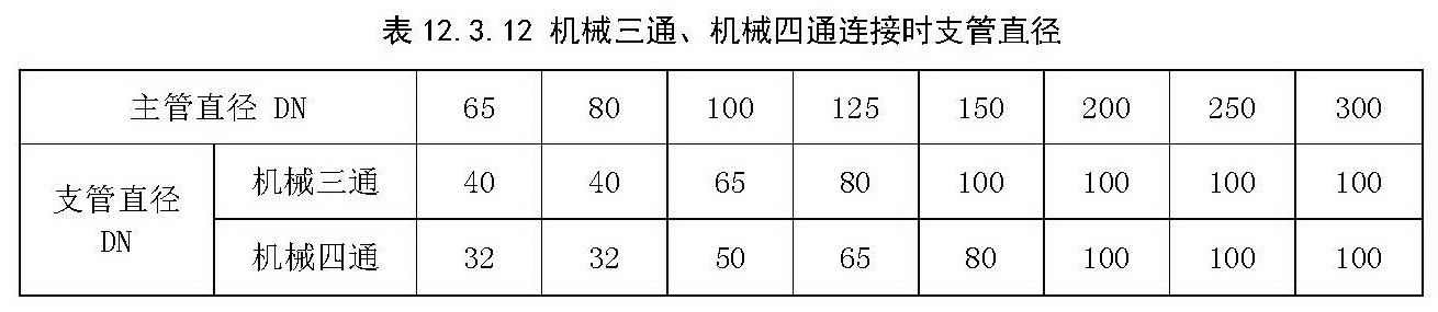 表机械三通、机械四通连接时支管直径