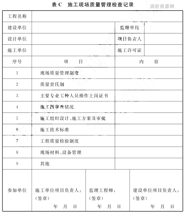 施工现场质量管理检查记录