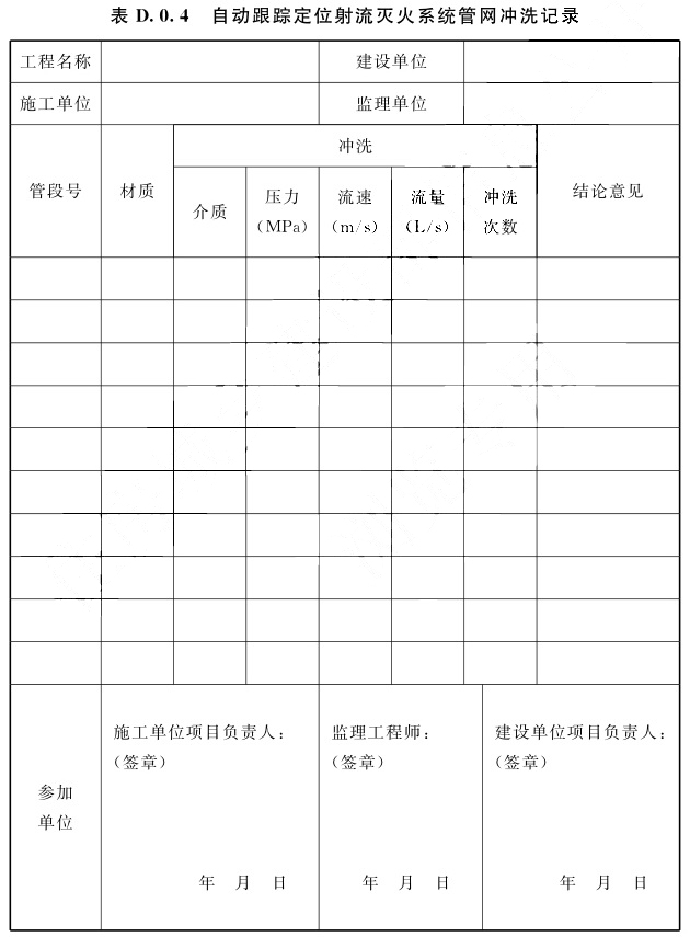 自动跟踪定位射流灭火系统管网冲洗记录