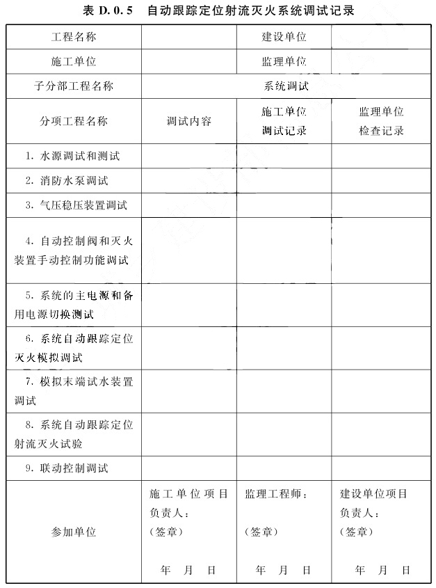 自动跟踪定位射流灭火系统调试记录