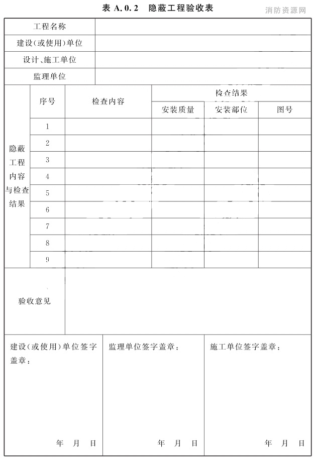 隐蔽工程验收表