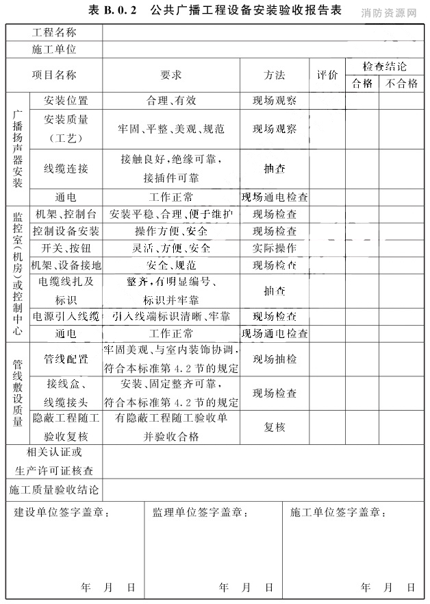 公共广播工程设备安装验收报告表