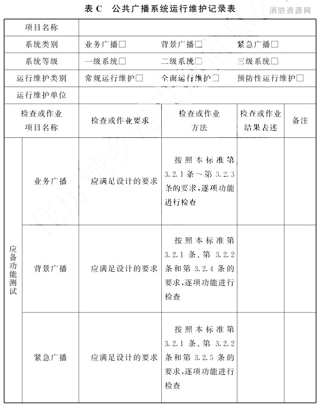 公共广播系统运行维护记录表