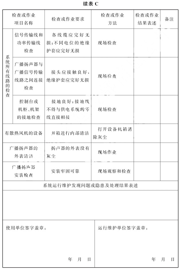 公共广播系统运行维护记录表