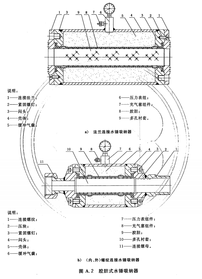 图A.2 胶胆式水锤吸纳器