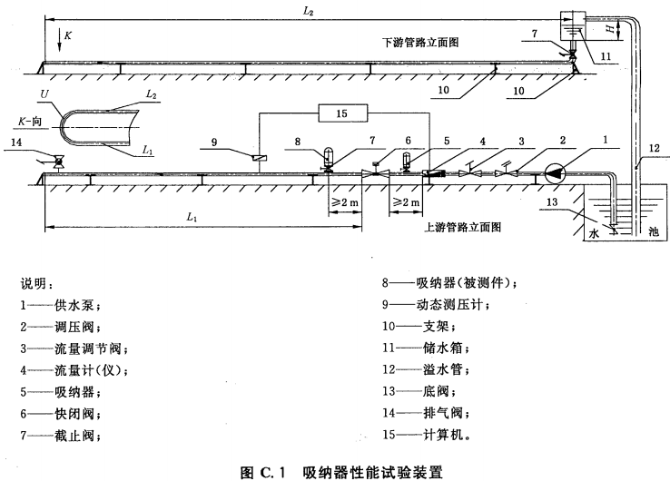 图C.1 吸纳器性能试验装置