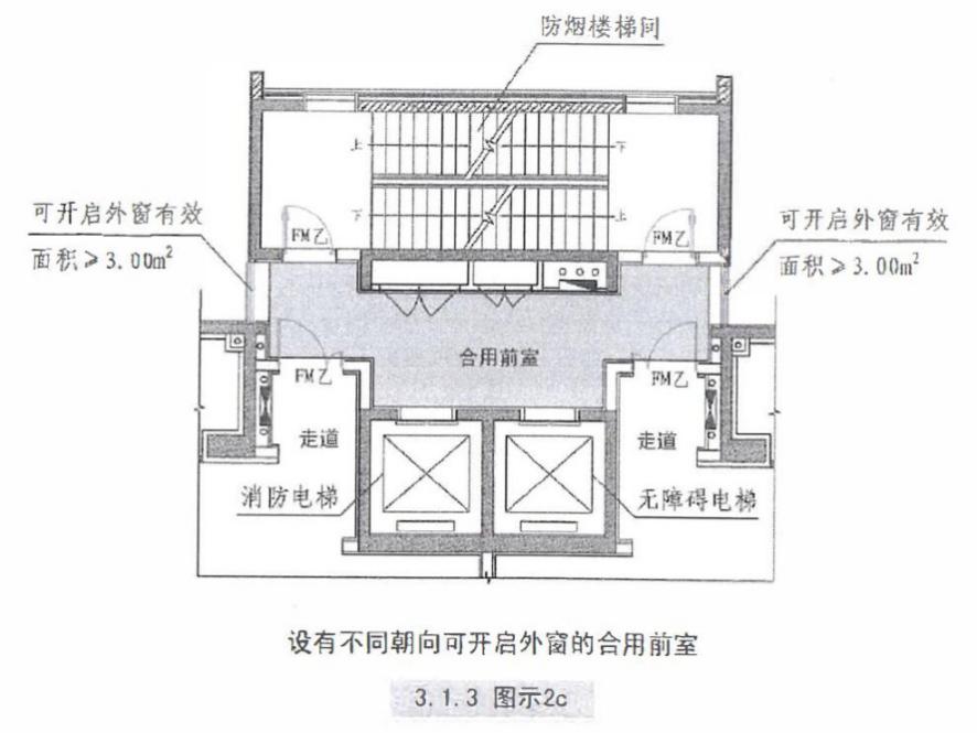 3.1.3图示2c