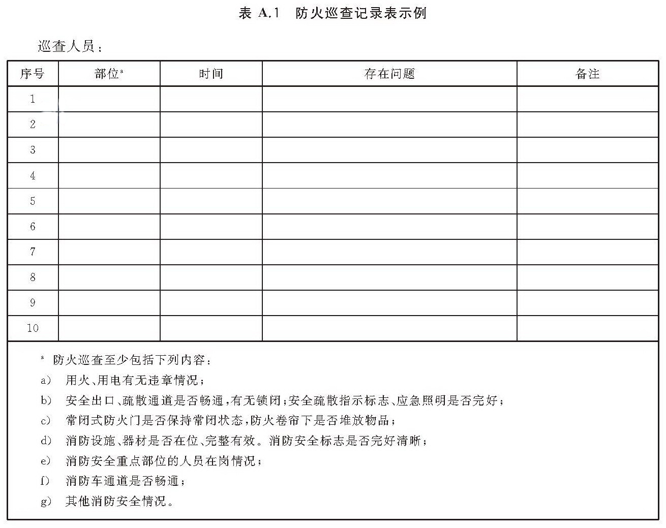  防火巡查记录表