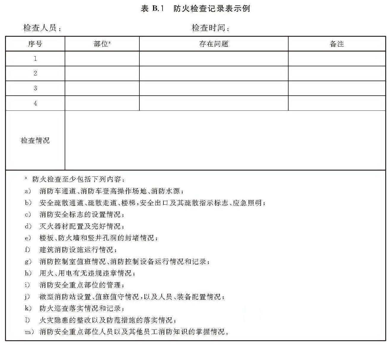  防火检查记录表示