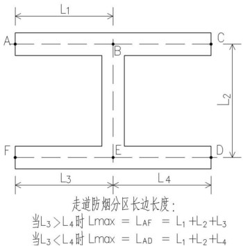 附图 7.2.11-2