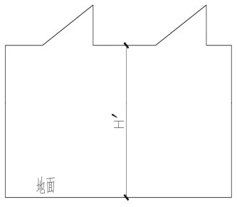 锯齿形屋顶