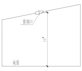 斜坡屋顶（顶排烟）