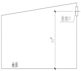 斜坡屋顶（坡顶侧墙面排烟）