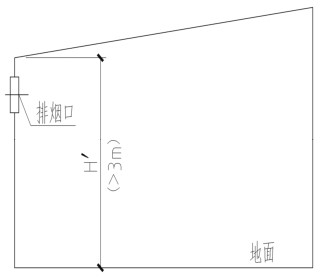 斜坡屋顶（坡底侧墙面排烟）