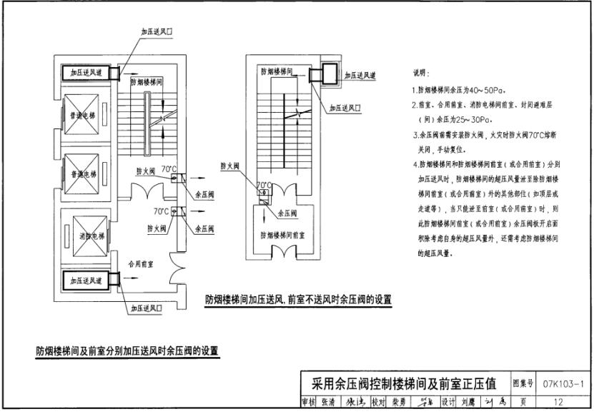 余压阀的布置