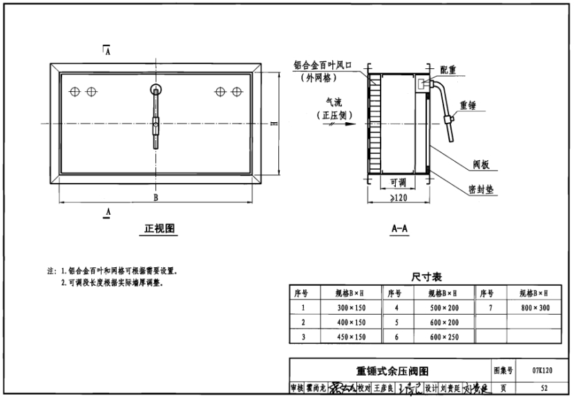 余压阀选型参数