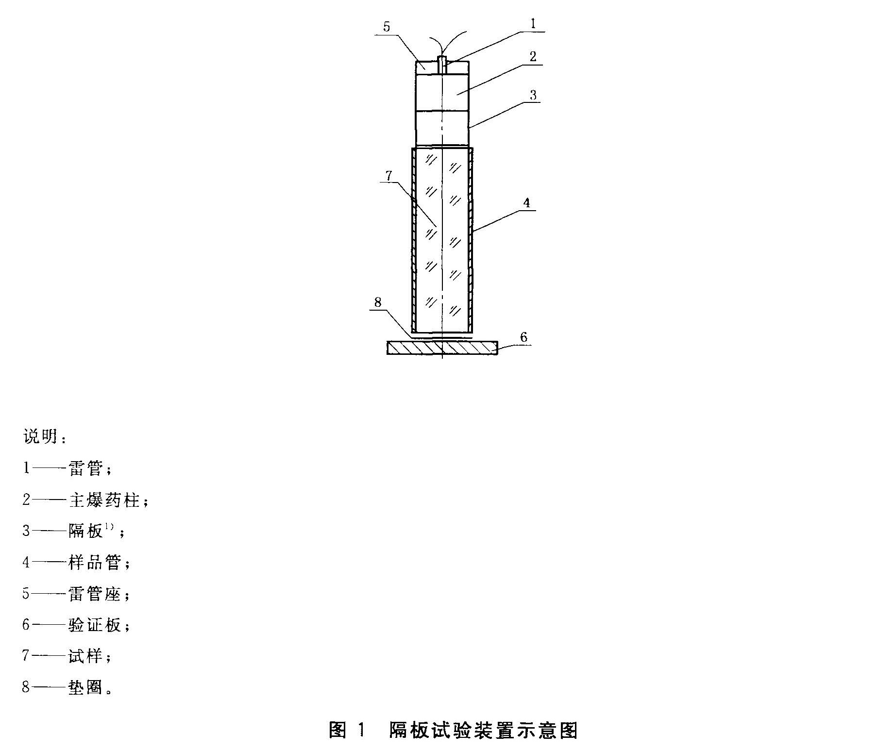 图1隔板试验装置示意图