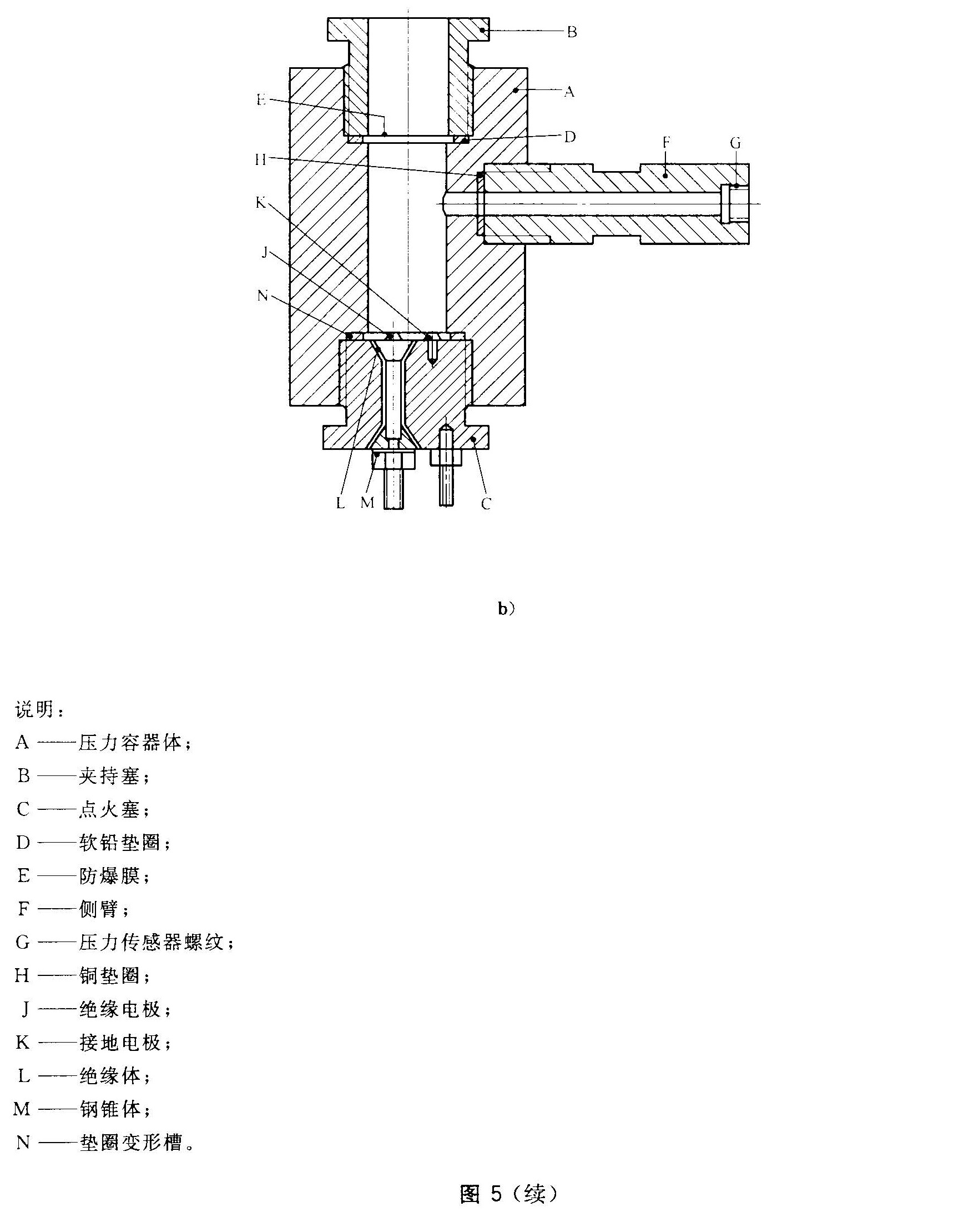 图5 时间/压力试验设备