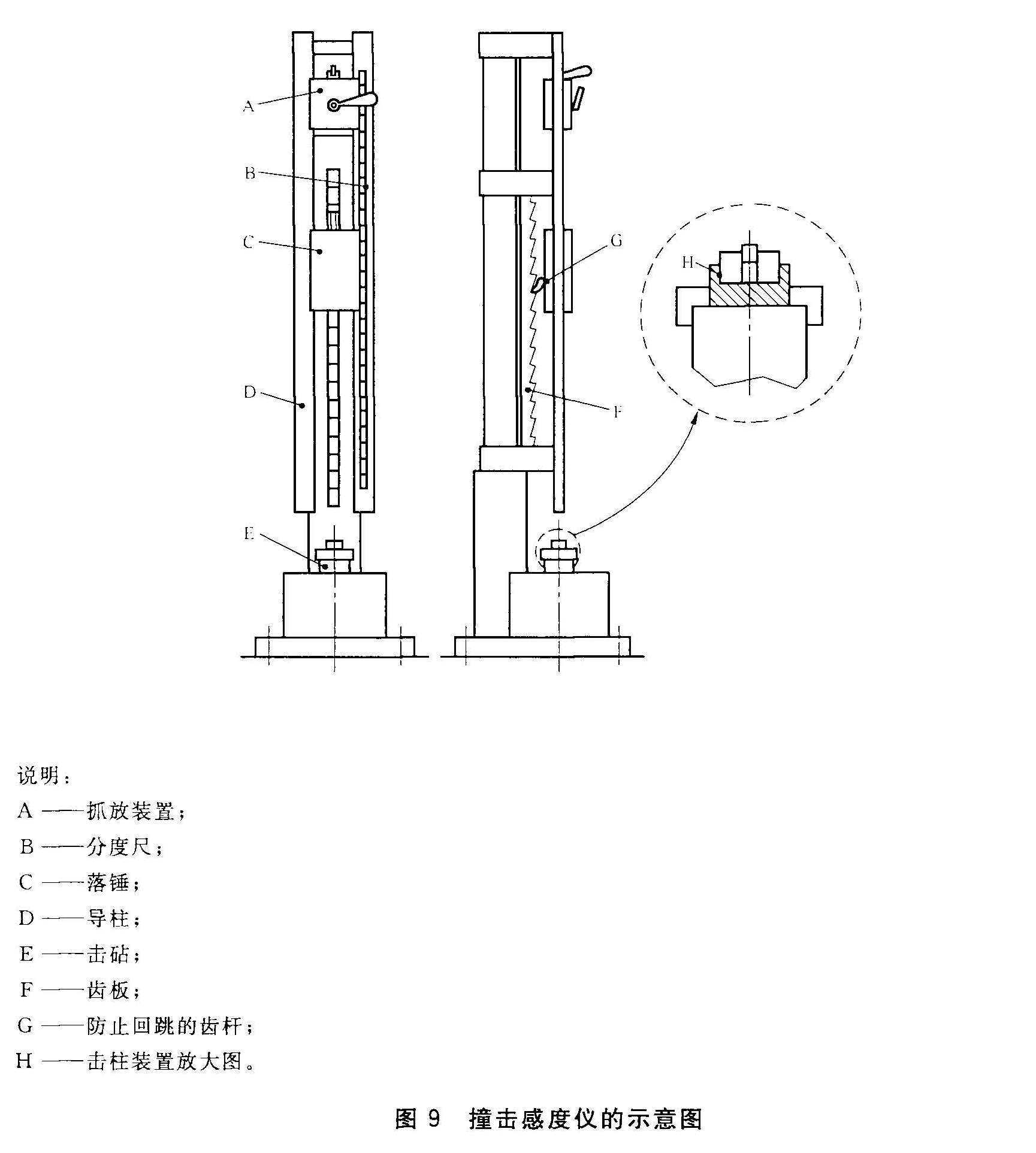 图9 撞击感度仪的示意图