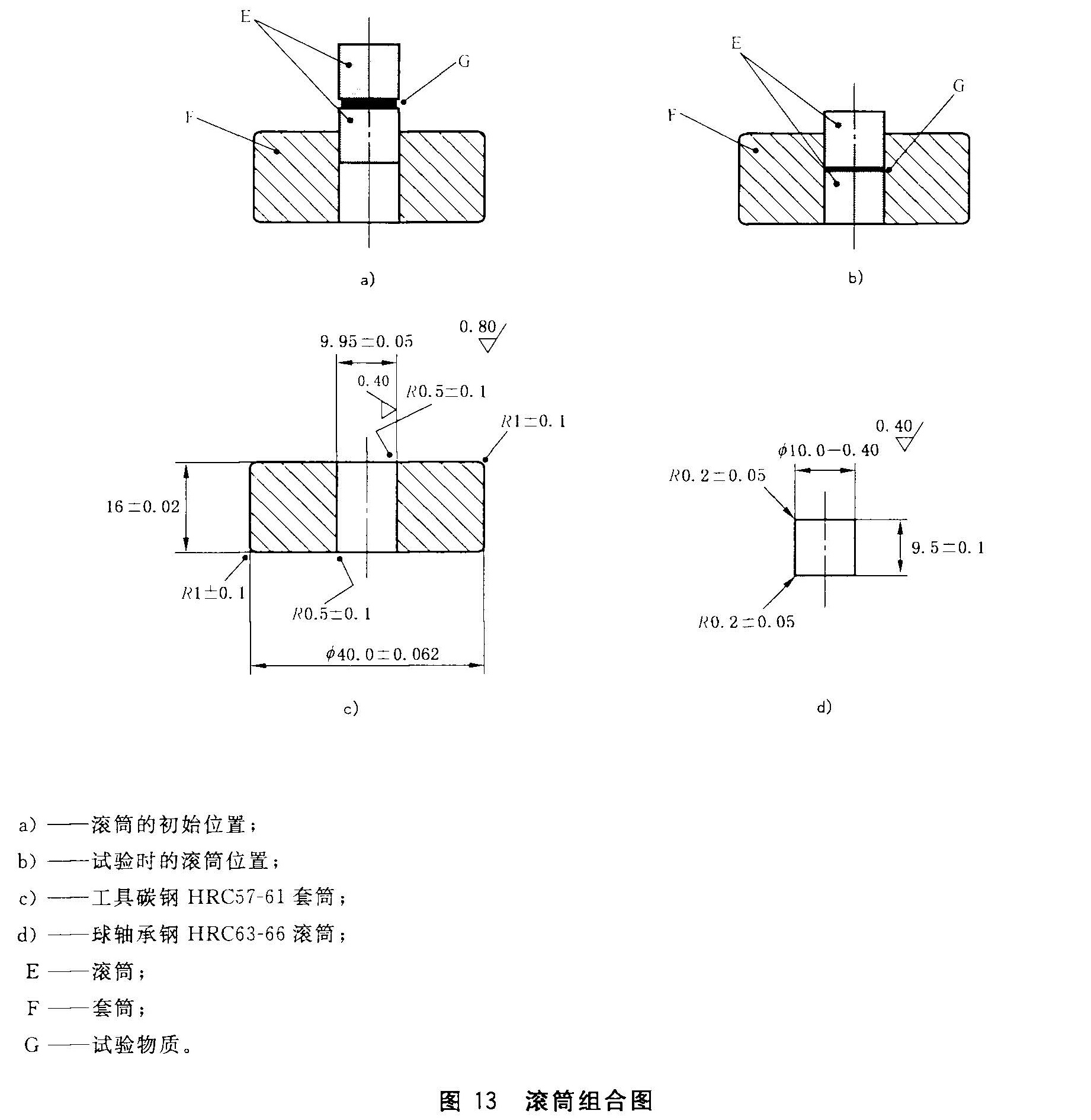 图13 滚筒组合图