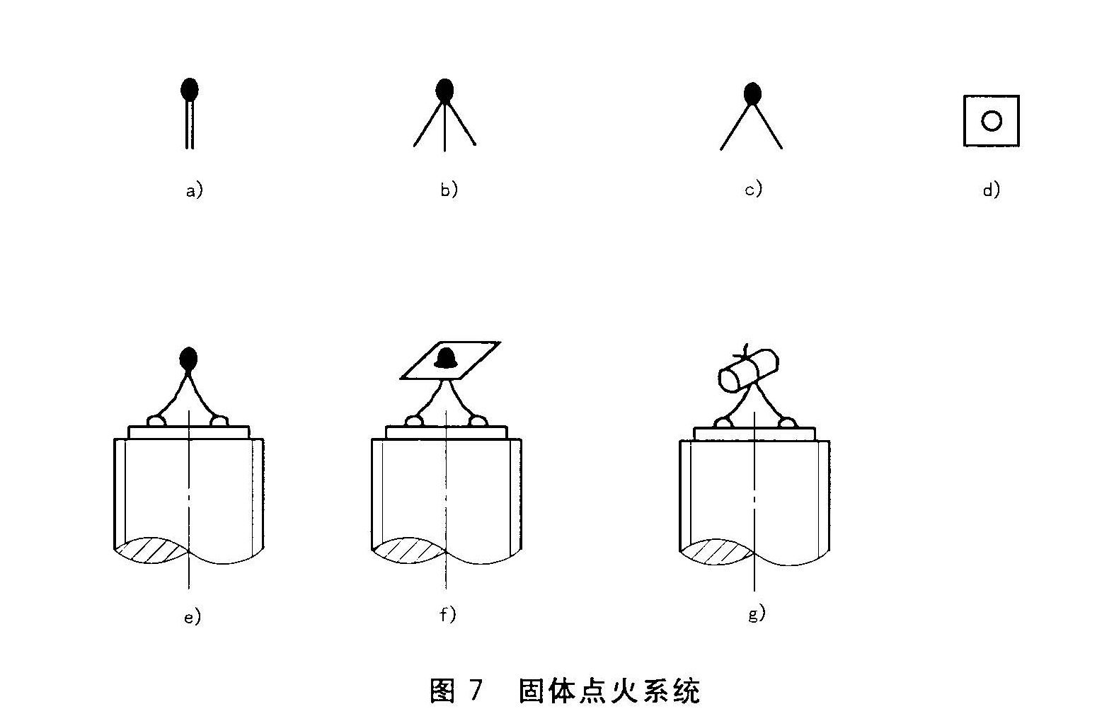 图7 固体点火系统