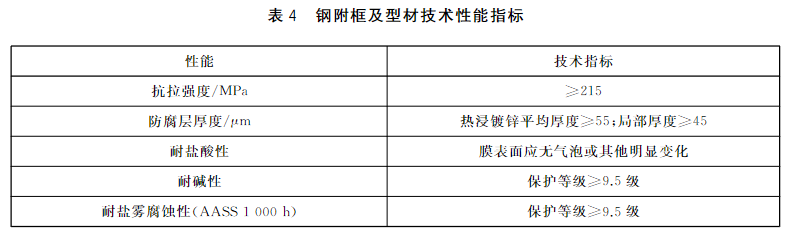 表4 钢附框及型材技术性能指标