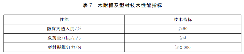 表7 木附框及型材技术性能指标