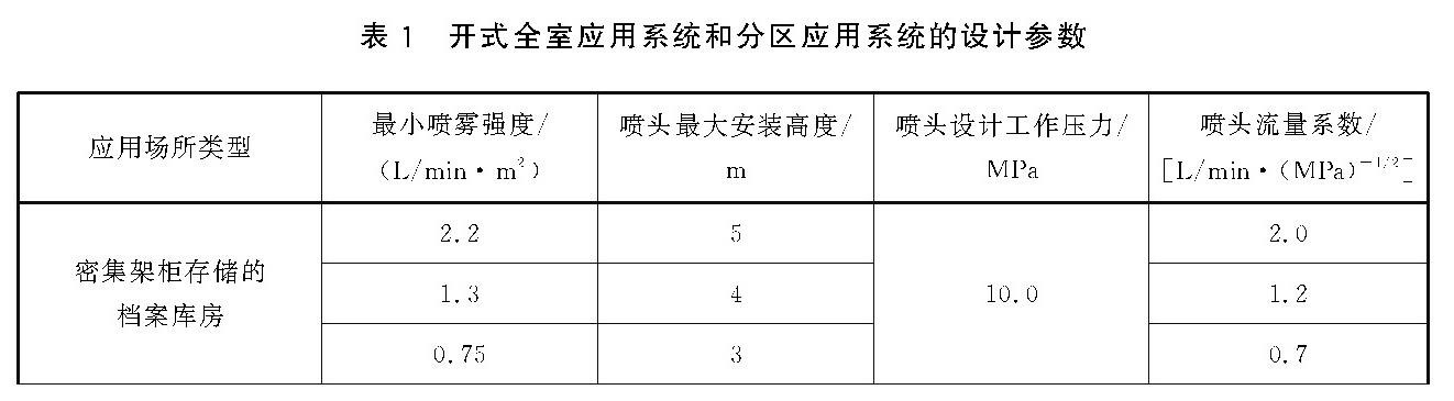 表1 开式全室应用系统和分区应用系统的设计参数