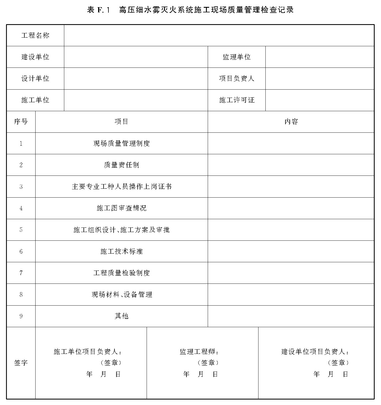 表F.1 高压细水雾灭火系统施工现场质量管理检查记录