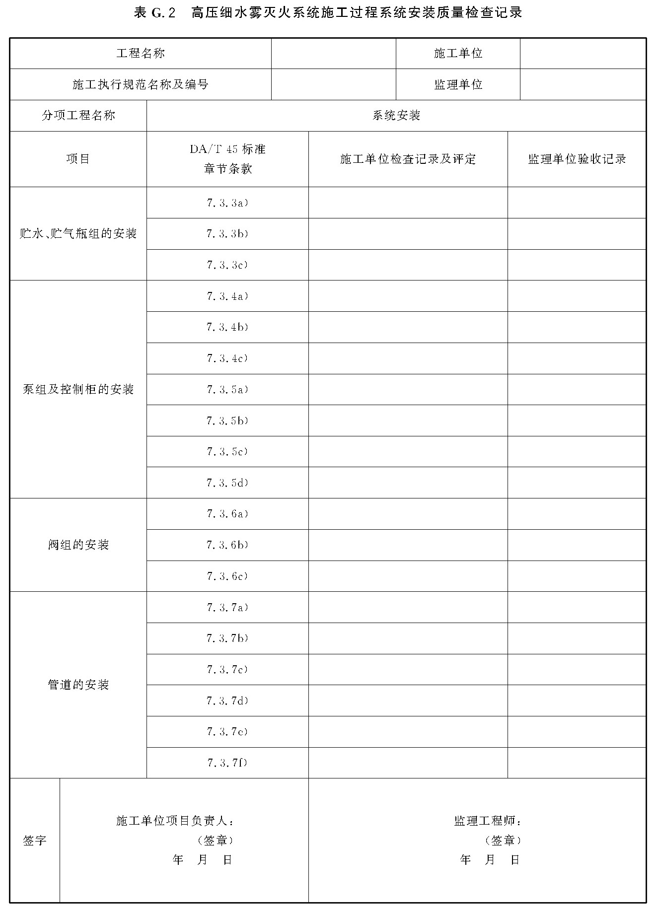 表G.2 高压细水雾灭火系统施工过程系统安装质量检查记录