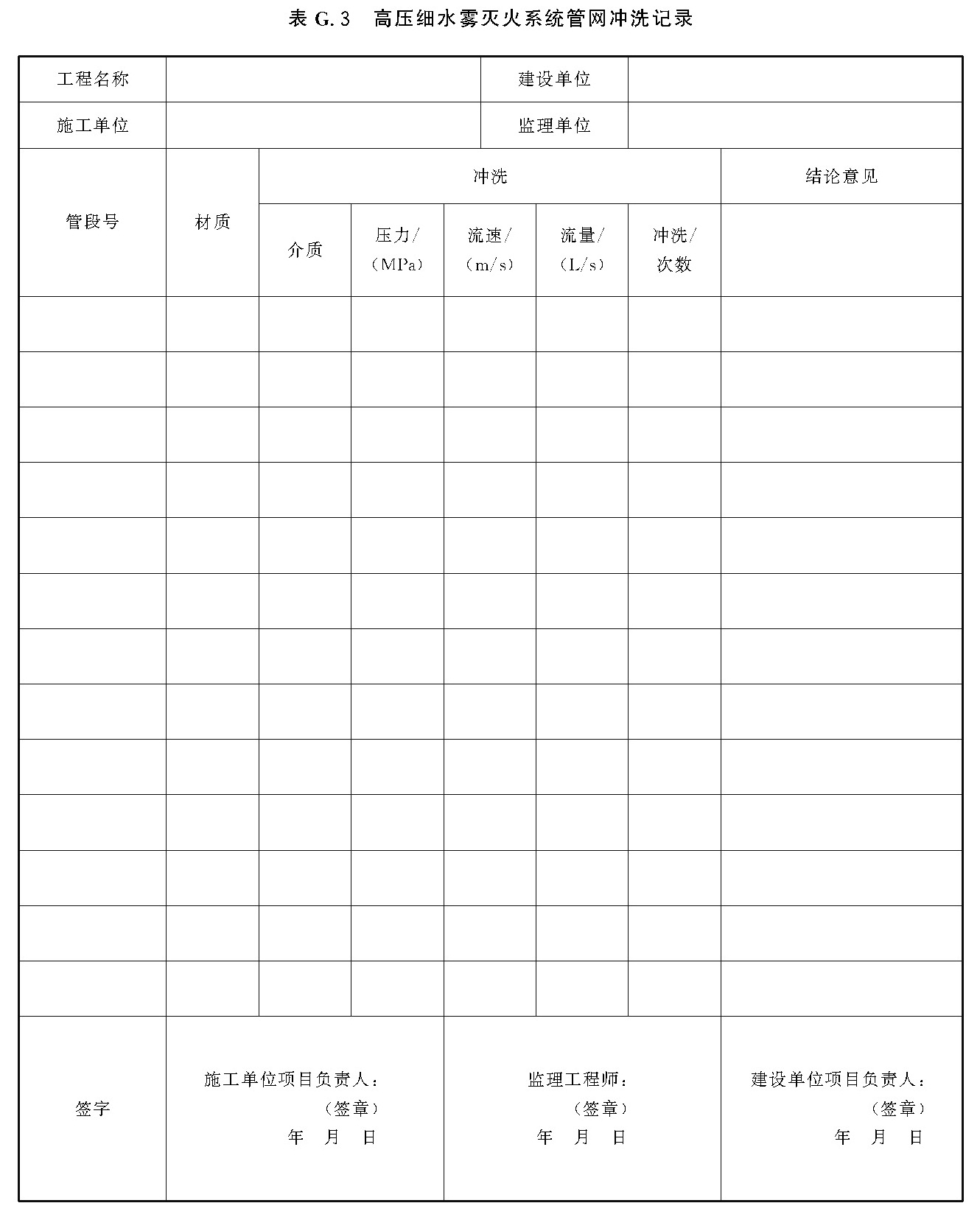 表G.3 高压细水雾灭火系统管网冲洗记录