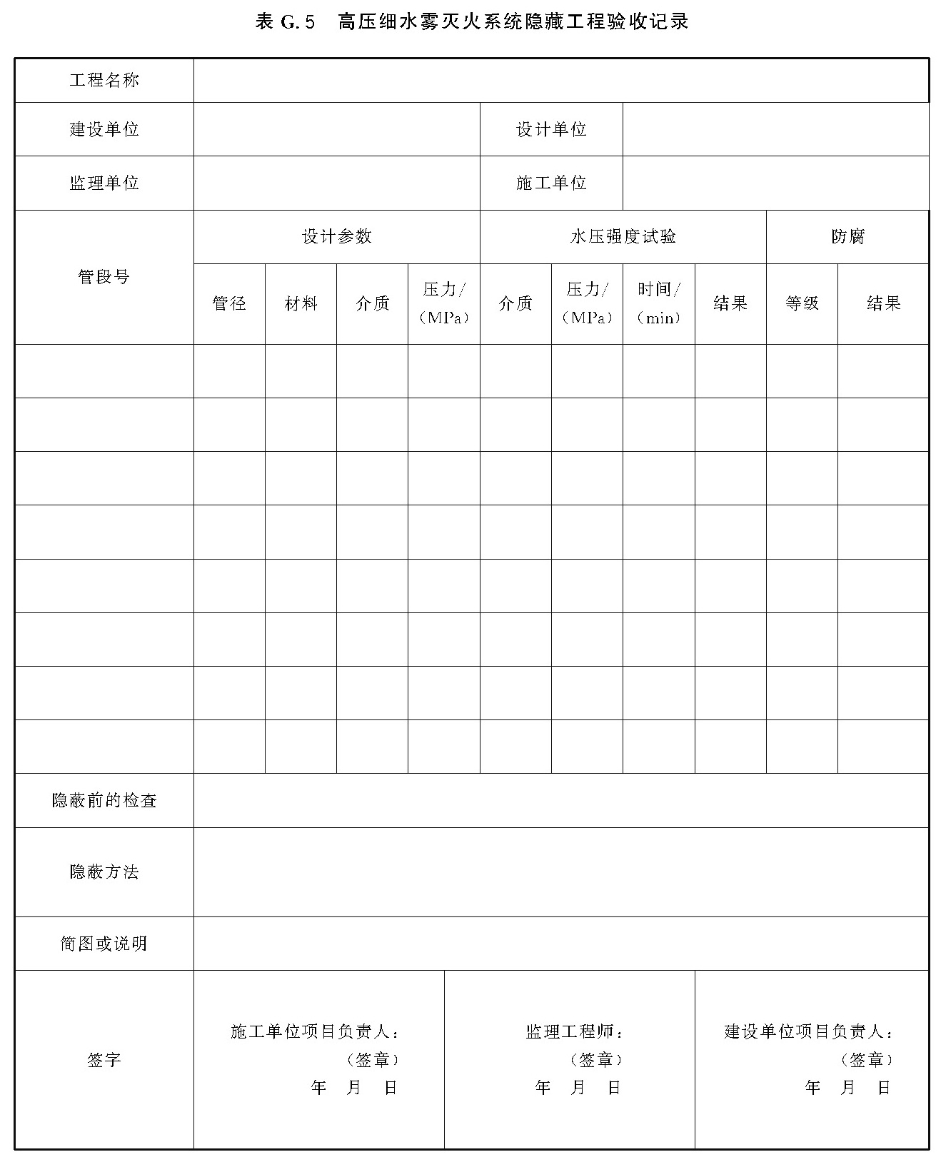 表G.5 高压细水雾灭火系统隐藏工程验收记录